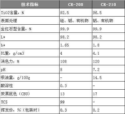 南宫NG·28娱乐(中国)官方网站